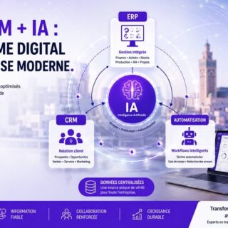 innovation ia transformation digitale