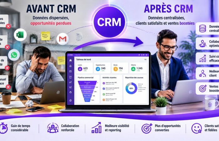 lama crm entraliser ses donnees clients efficacement OR